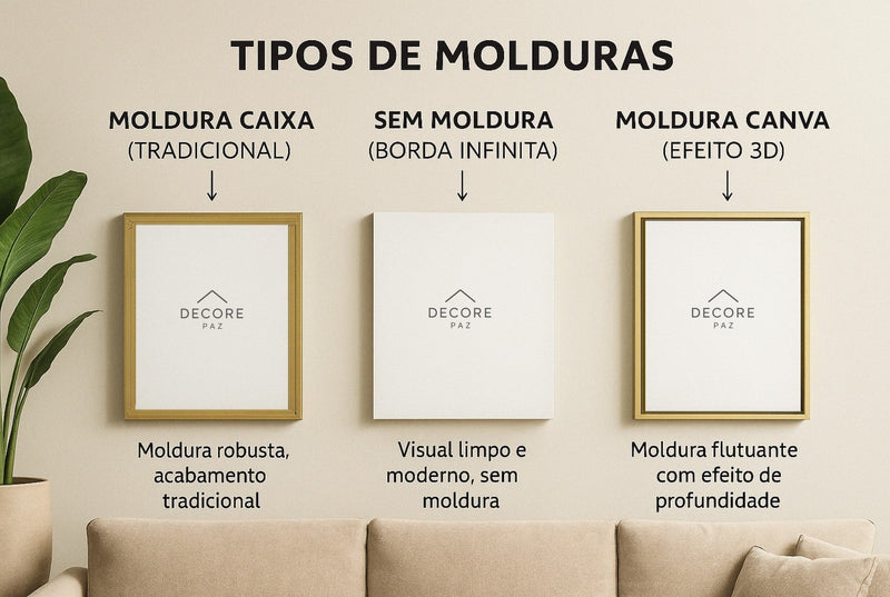 Os 3 tipos de Moldura Decore PAZ: Moldura Caixa, Borda Infinita ou Moldura Canva.